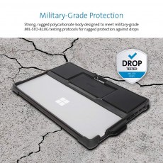 surface2